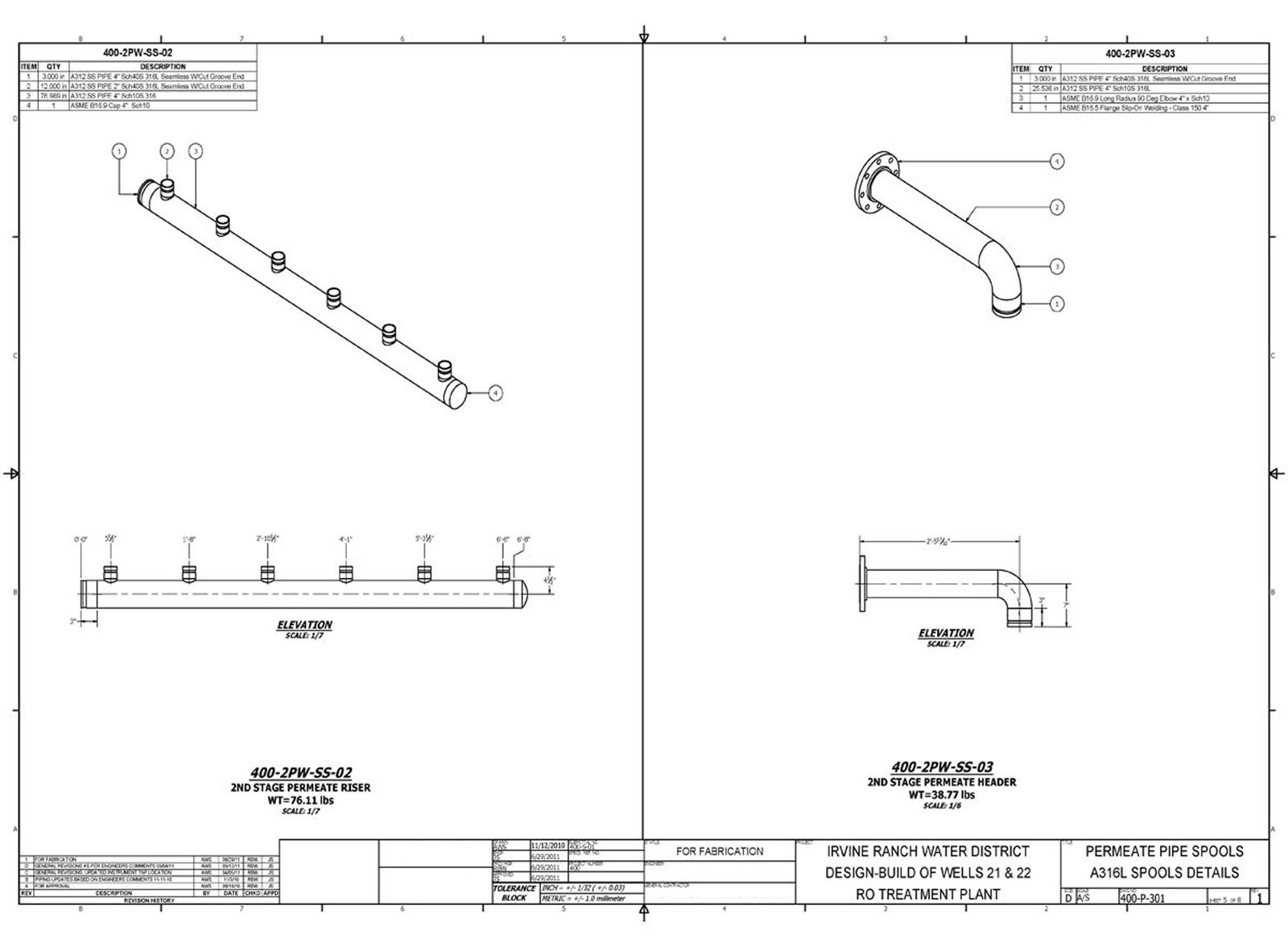 Pages 100–101